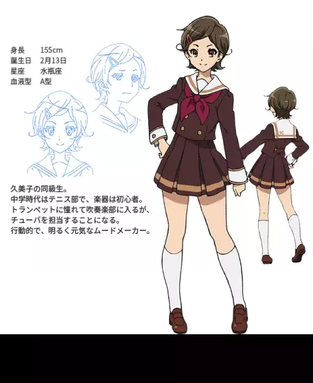 Hazuki Katou